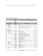 Предварительный просмотр 8 страницы PREVOST PNEUMATIC SYSTEM IMPROVEMENT Service Bulletin