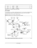 Предварительный просмотр 9 страницы PREVOST PNEUMATIC SYSTEM IMPROVEMENT Service Bulletin