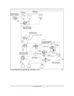 Предварительный просмотр 10 страницы PREVOST PNEUMATIC SYSTEM IMPROVEMENT Service Bulletin