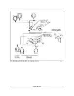 Предварительный просмотр 12 страницы PREVOST PNEUMATIC SYSTEM IMPROVEMENT Service Bulletin