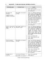 Preview for 210 page of PREVOST X3-45 2017 Operator'S Manual