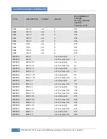 Preview for 14 page of PREVOST X3-45 COMMUTER Maintenance Manual