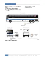 Preview for 152 page of PREVOST X3-45 COMMUTER Maintenance Manual