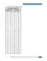 Preview for 515 page of PREVOST X3-45 COMMUTER Maintenance Manual