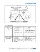 Preview for 529 page of PREVOST X3-45 COMMUTER Maintenance Manual