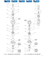 Preview for 561 page of PREVOST X3-45 Multiplex Maintenance Manual