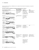 Preview for 638 page of PREVOST X3-45 Multiplex Maintenance Manual