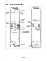 Preview for 1156 page of PREVOST X3-45 Multiplex Maintenance Manual