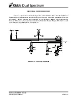 Preview for 1398 page of PREVOST X3-45 Multiplex Maintenance Manual