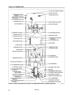 Preview for 1414 page of PREVOST X3-45 Multiplex Maintenance Manual