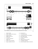 Preview for 17 page of PREVOST X3-45 VIP 2017 Owner'S Manual