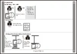 Preview for 4 page of Prexiso P15M-3LI Manual