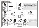 Preview for 5 page of Prexiso P15M-3LI Manual