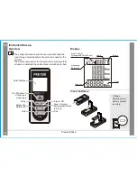 Предварительный просмотр 3 страницы Prexiso P60LC Instrument Set-Up