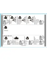 Предварительный просмотр 7 страницы Prexiso P60LC Instrument Set-Up