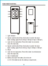 Предварительный просмотр 5 страницы Prexiso PR500HV Safety Instructions And The User Manual