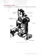 Preview for 15 page of PRG Bad Boy Spot Luminaire Service Manual