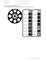 Preview for 19 page of PRG Bad Boy Spot Luminaire Service Manual