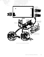 Preview for 81 page of PRG Bad Boy Spot Luminaire Service Manual