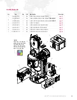 Preview for 97 page of PRG Bad Boy Spot Luminaire Service Manual