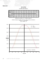 Preview for 110 page of PRG Bad Boy Spot Luminaire Service Manual