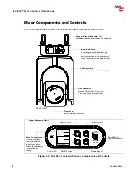 Предварительный просмотр 16 страницы PRG BAD Boy User Manual