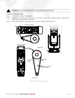 Preview for 117 page of PRG BEST BOY HP SPOT LUMINAIRE Service Manual