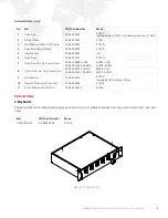 Предварительный просмотр 13 страницы PRG GC RFS User Manual