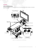 Предварительный просмотр 15 страницы PRG GC RFS User Manual