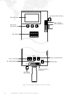 Preview for 16 page of PRG GC RFS User Manual