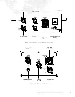 Предварительный просмотр 17 страницы PRG GC RFS User Manual