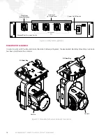 Предварительный просмотр 18 страницы PRG GC RFS User Manual