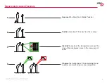Preview for 6 page of PRG SmartXcan Quick Start Manual