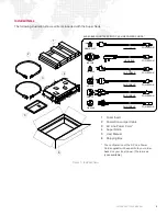 Предварительный просмотр 11 страницы PRG SUPER NODE 20.9821.0001 User Manual