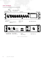 Предварительный просмотр 12 страницы PRG SUPER NODE 20.9821.0001 User Manual