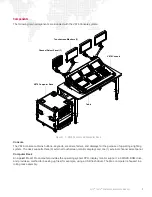 Предварительный просмотр 25 страницы PRG V476 User Manual