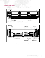 Предварительный просмотр 27 страницы PRG V476 User Manual