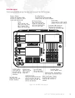 Предварительный просмотр 37 страницы PRG V476 User Manual