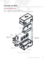 Предварительный просмотр 39 страницы PRG V476 User Manual