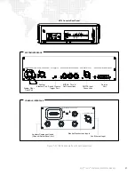 Предварительный просмотр 45 страницы PRG V476 User Manual