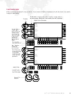 Предварительный просмотр 101 страницы PRG V476 User Manual