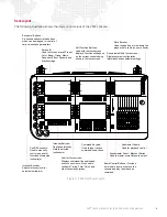 Предварительный просмотр 15 страницы PRG V676 Installation & Operation Manual