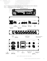 Предварительный просмотр 21 страницы PRG V676 Installation & Operation Manual