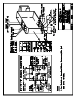 Preview for 5 page of Pribusin ITC-79-FTF Series Instruction Manual