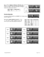 Предварительный просмотр 14 страницы Pribusin RCI-200 series Instruction Manual