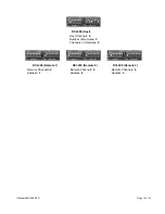 Предварительный просмотр 19 страницы Pribusin RCI-200 series Instruction Manual