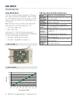 Предварительный просмотр 10 страницы Price Industries Limited ECM Series Troubleshooting Manual