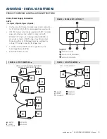 Предварительный просмотр 5 страницы Price Acutherm Advantage Master Manual