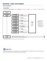 Предварительный просмотр 19 страницы Price Acutherm Advantage Master Manual