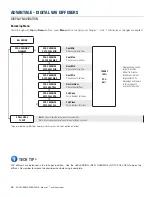 Предварительный просмотр 18 страницы Price acutherm Advantage Installation Manual